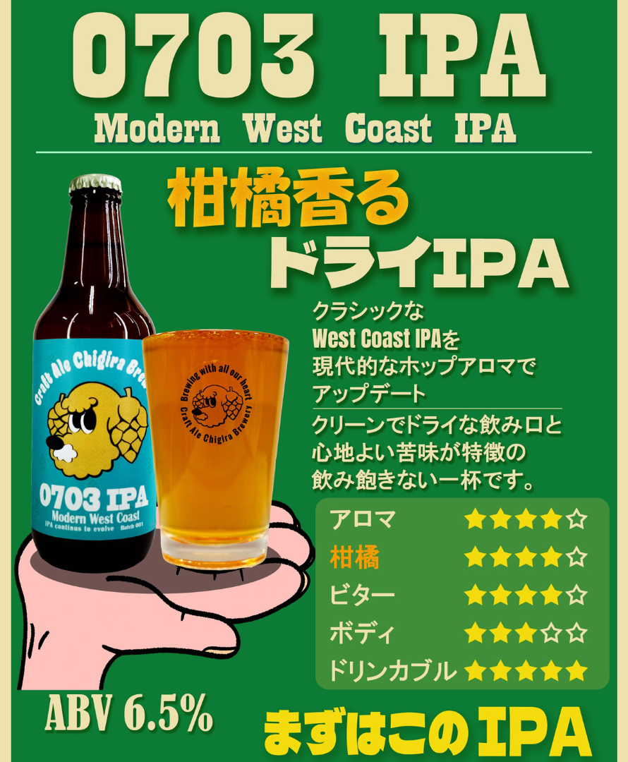 2026IPA