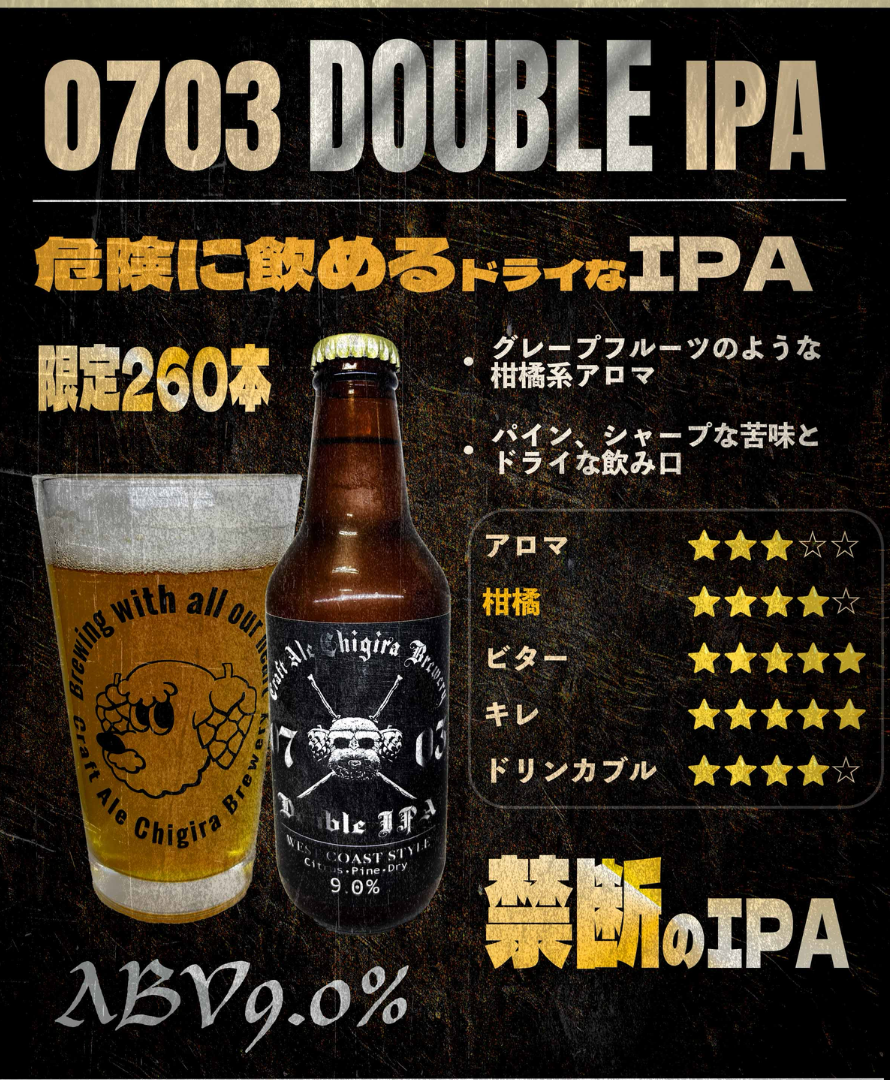 2026DIPA